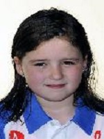 Iraide Martinez Orive