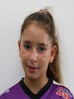 Naiara Guaita Mena