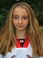 Lucia Oliva Collado