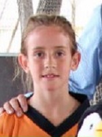 Nerea Alonso Justel