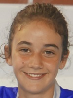 Maria Aramburu Revuelta