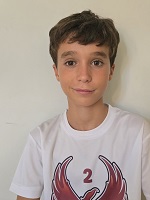 Ignacio Blazquez Ballesteros