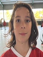 Javier Fernandez Perulan