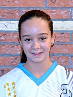 Gemma Serreta Sanchez