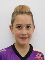 Izan Alcazar Carrasco