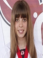 Malena Chamorro de la Cruz