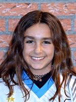 Candela Diezhandino de Pedro