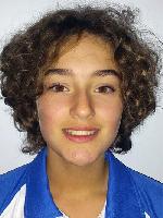 Iraia Ferrer Altide