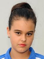 Aroa Miras Aranzamendi
