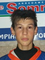 Davide Ceccotti
