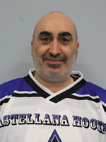Francesco Mallamo